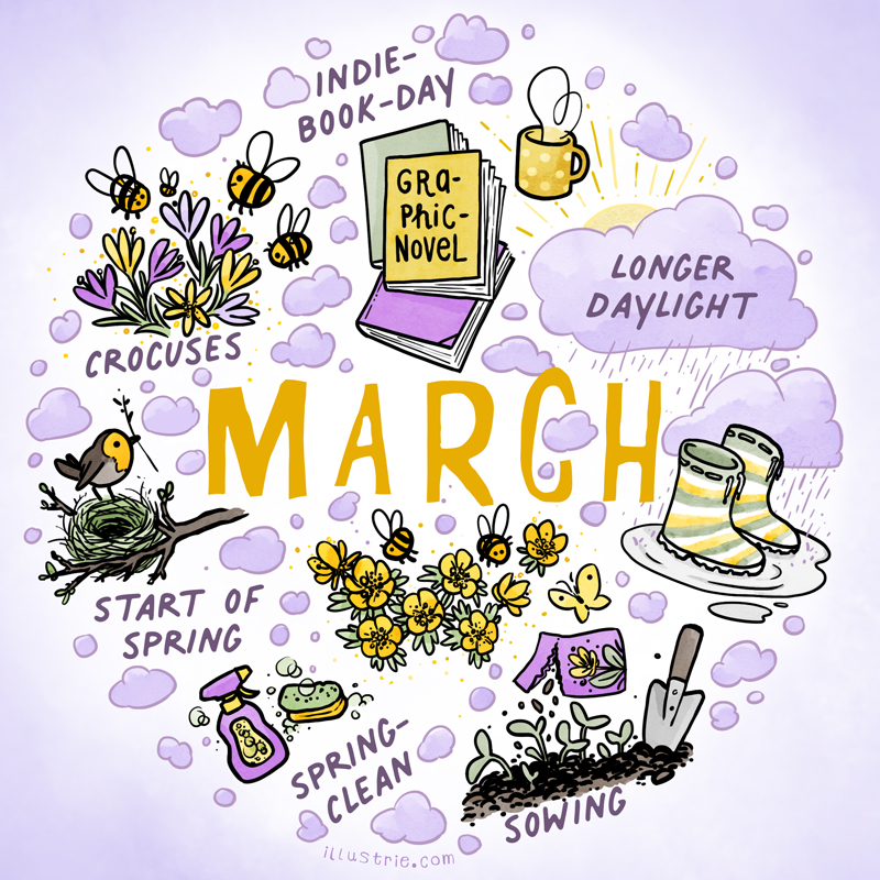 March calendar page for bullet journals: illustrated list in sketchnote style consisting of many small images of things that can happen or are feasible in this month | Designed by illustrie.com
.
art, illustration, drawing, sketchnote, graphic recording, month, march, calendar, planner, calendar page, title page march, appointments, illustrated list, bulletdiary, family calendar, yearly planner, spring, indie-book-day, weather, crocuses, winterlings, bees, robins, beginning of spring, spring cleaning, sowing, light, clouds, purple, lilac, yellow